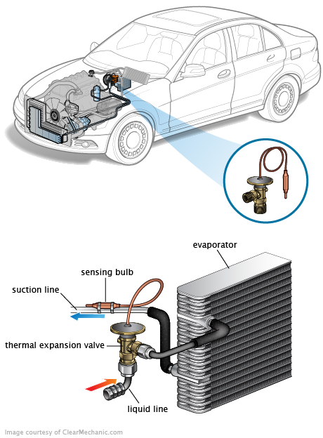 See B0969 repair manual